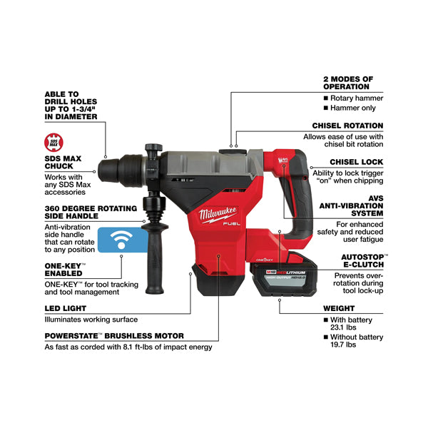 Milwaukee M18 FUEL™ 1-3/4" SDS MAX Rotary Hammer Kit w/ (2) 12.0 Battery