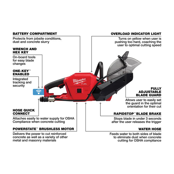 Milwaukee M18 FUEL™ 9" Cut-Off Saw w/ ONE-KEY™ Kit