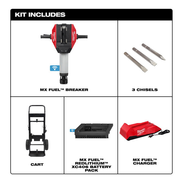 Milwaukee MX FUEL™ Breaker Kit