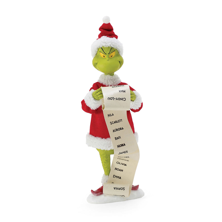 Grinch's Nice List