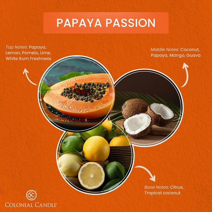 Papaya Passion Classic Oval Candle, 8oz